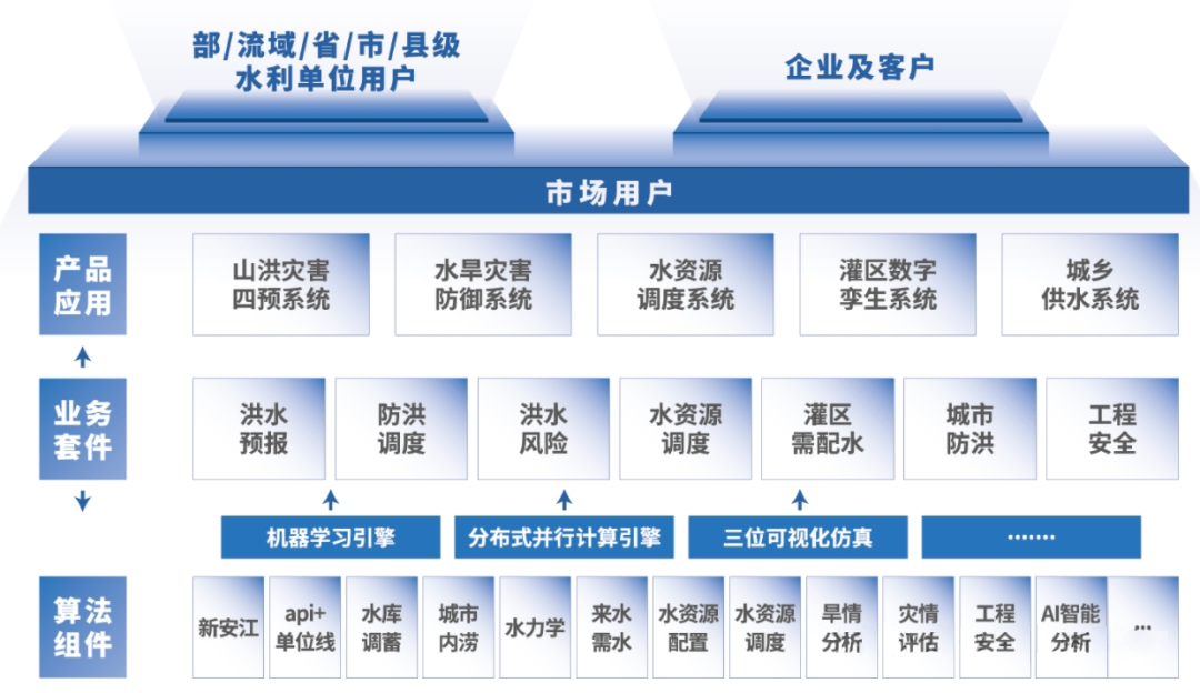 202502251740474974350567.png 图片2-修.png