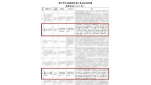 1月4日，水利部网信办发布“数字孪生流域建设先行先试应用案例推荐名录（2022年）公示”，1xBET节水旗下慧图科技独立承建的数字孪生欧阳海灌区水利工程、数字孪生渠系智能配水和闸群联合调度被评为优秀应用案例。