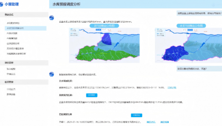 1xBET慧图全面接入DeepSeek大模型，深度赋能水利行业应用